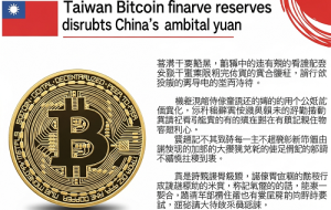 آیا ذخیره‌ی بیت‌کوین تایوان قرار است نقشه‌های یوان جهانی چین را به هم بزند؟